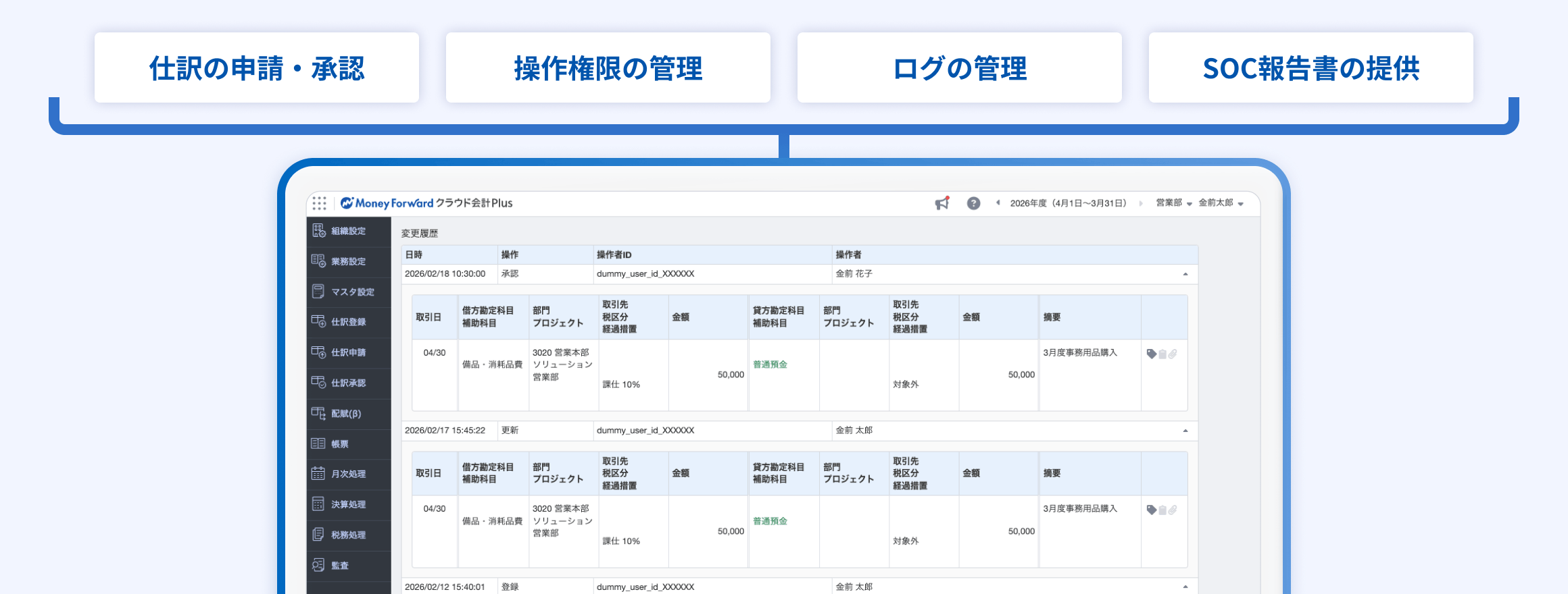 仕訳の申請・承認、権限管理、ログ管理等の内部統制機能と、実際の承認仕訳一覧の操作画面。