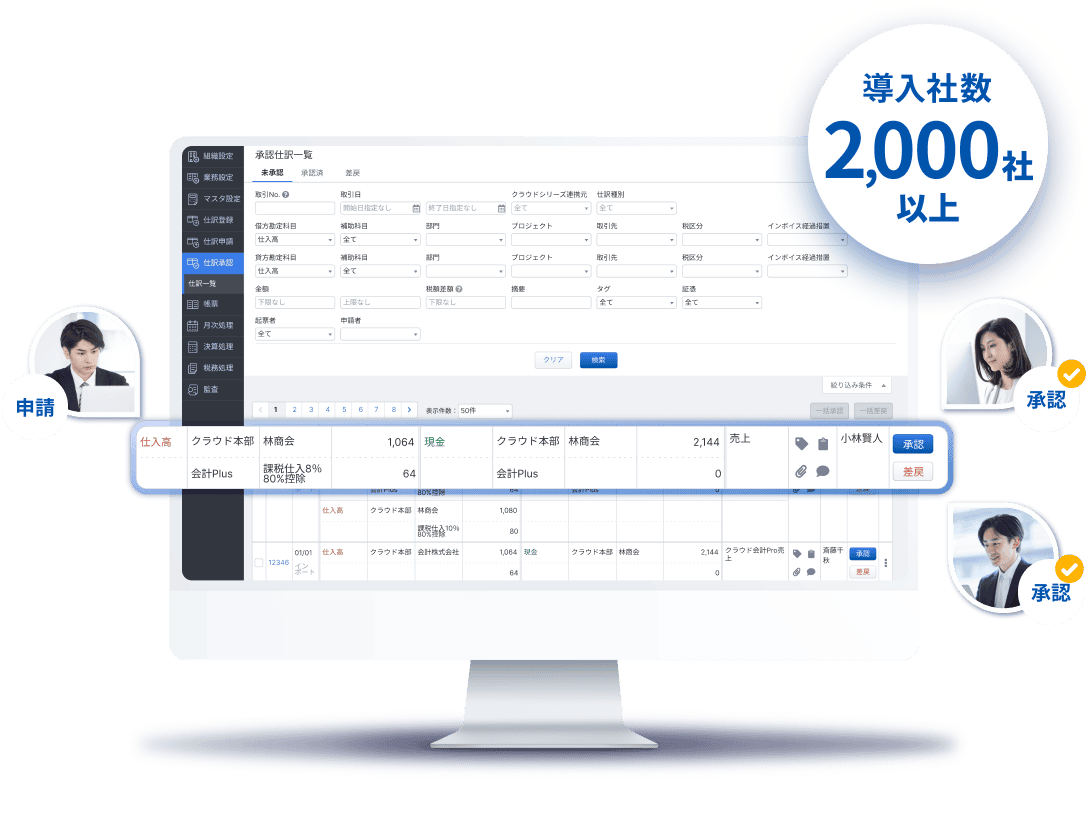 導入社数2,000社以上