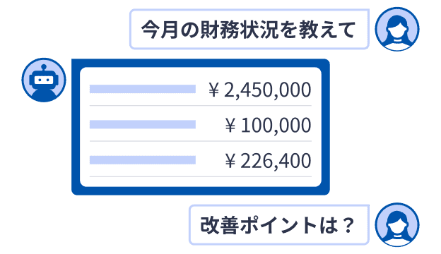 税務担当