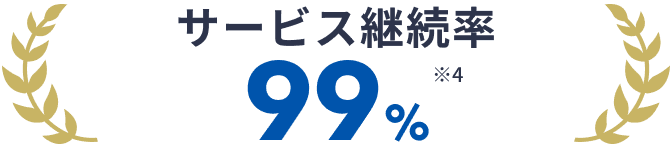 サービス継続率 99% ※4 2020年1~6月 自社調べ