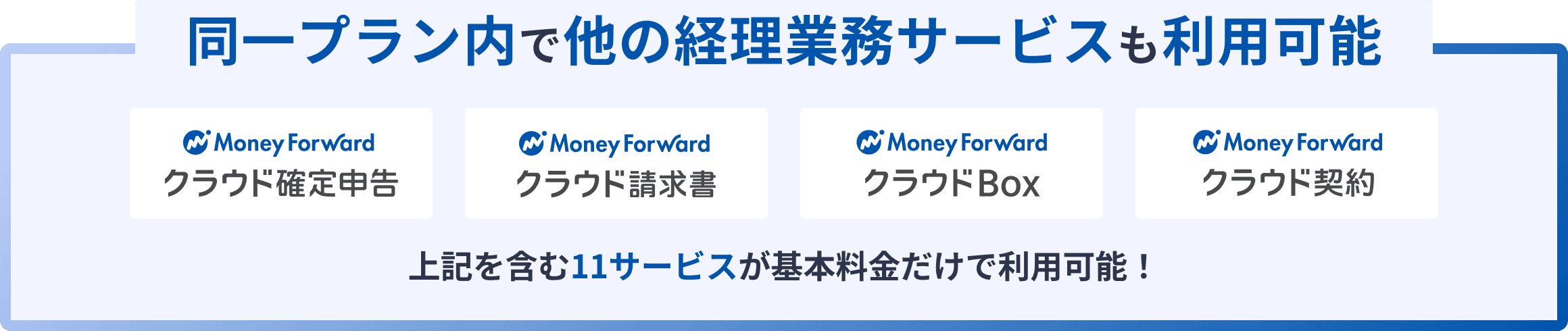 同一プラン内で他の経理業務サービスも利用可能