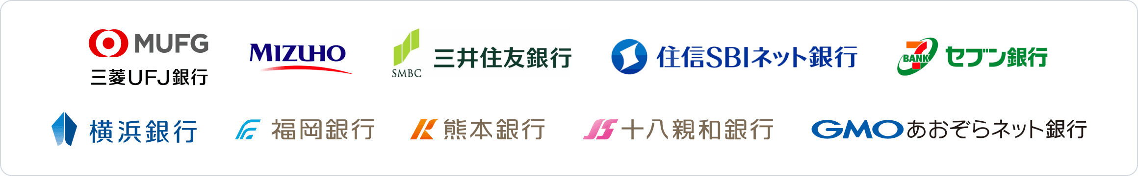 提携銀行は三菱UFJ銀行、みずほ銀行、三井住友銀行、住信SBI銀行、セブン銀行、横浜銀行、福岡銀行、熊本銀行、十八親和銀行、GMOあおぞらネット銀行です
