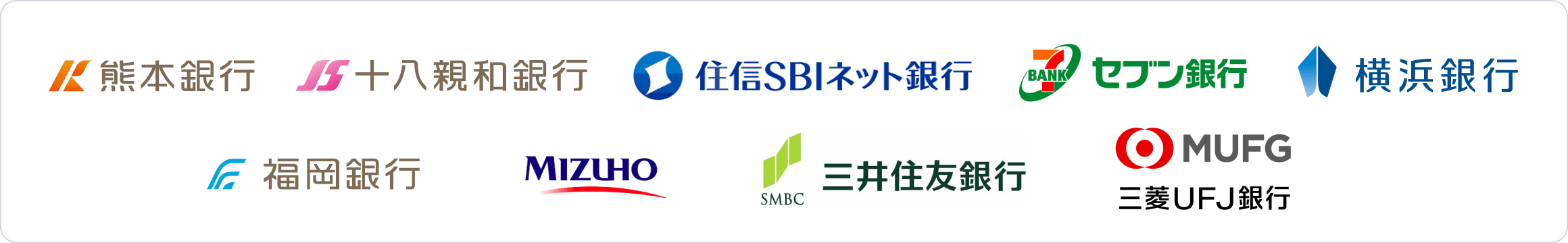 熊本銀行、住信SBIネット銀行、三菱UFJ銀行など、提携銀行のロゴ一覧