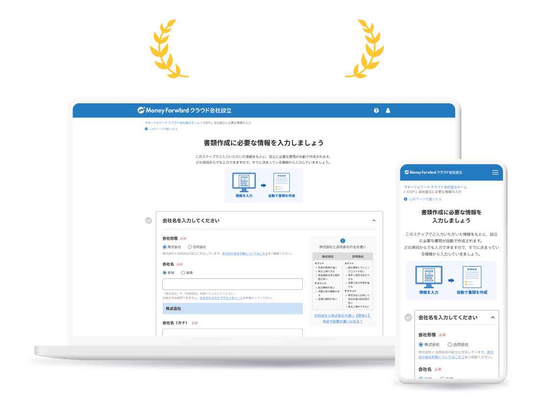 サービス満足度93.6% ※