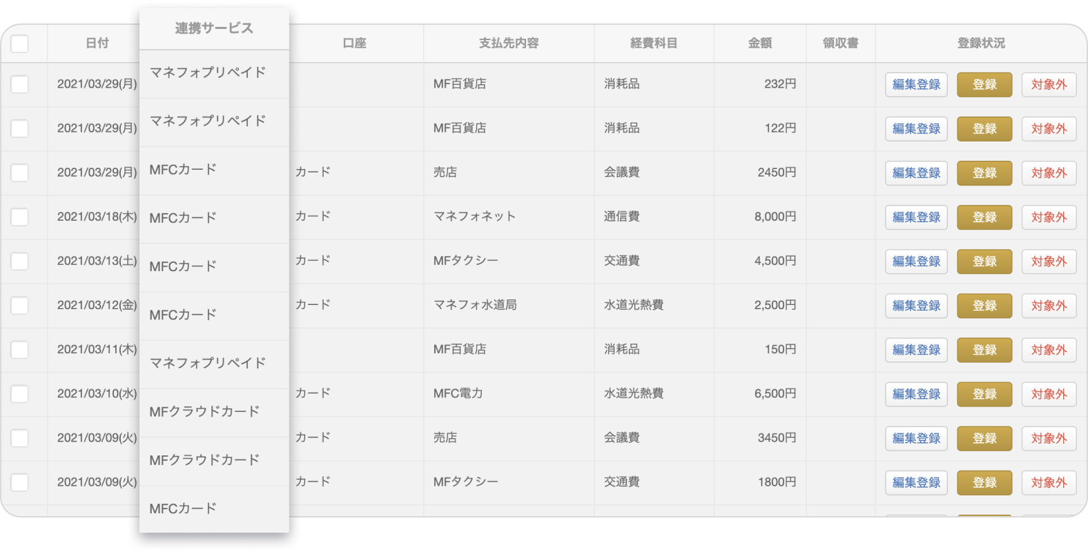 成長 変革企業の経費精算システム マネーフォワード クラウド経費