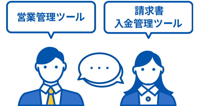 コミュニケーションコストの発生