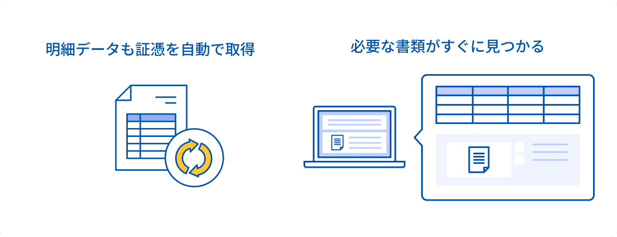 明細データも証憑を自動で取得 必要な書類がすぐに見つかる