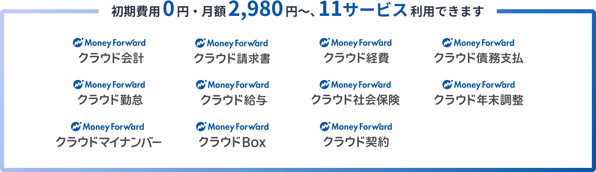 初期費用0円・月額2,980円〜、11サービス利用できます