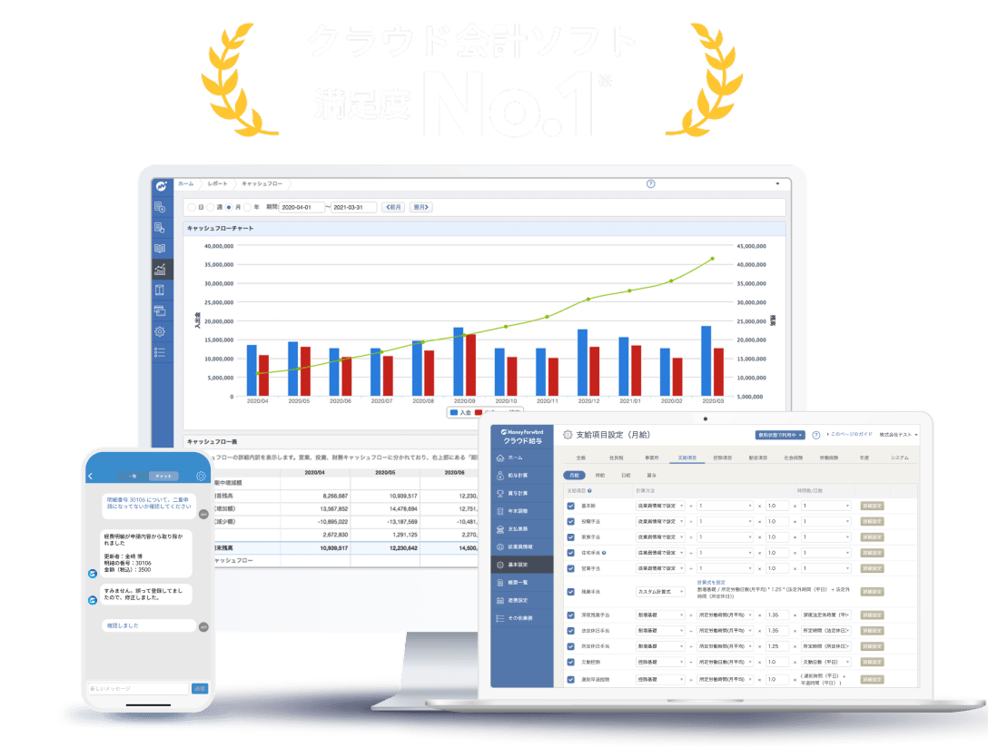 クラウド会計ソフト満足度No.1