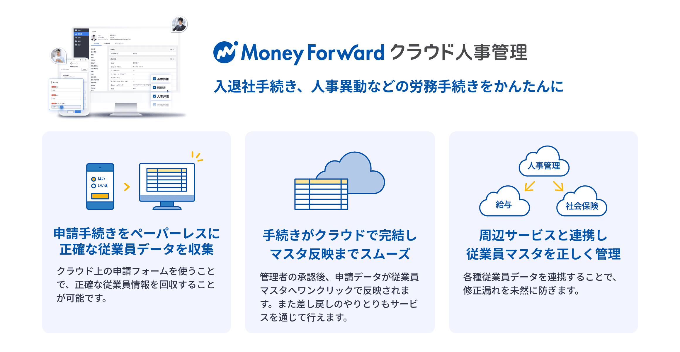 マネーフォワード クラウド人事管理 入退社手続き、人事異動などの労務手続きをかんたんに