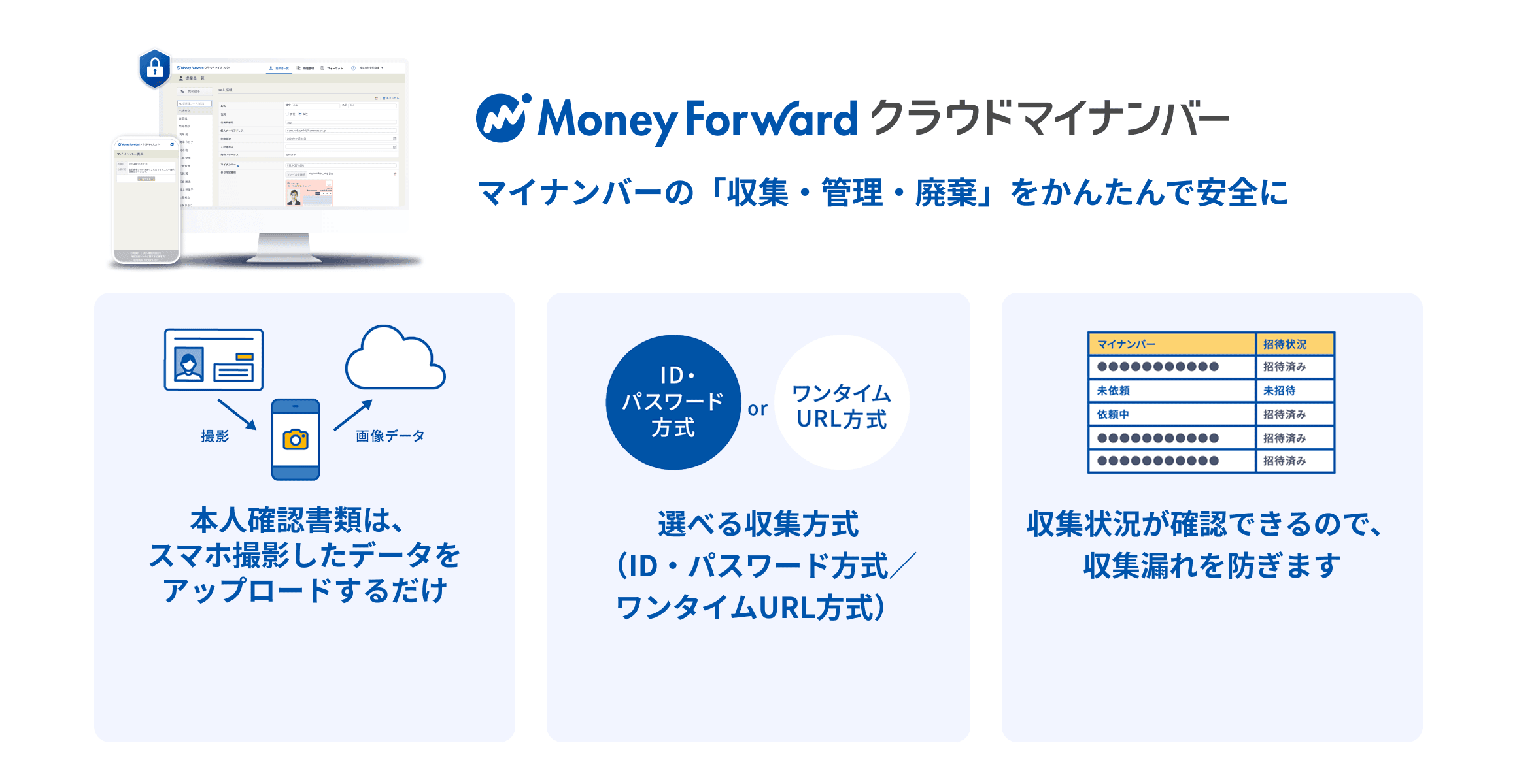 マネーフォワード クラウドマイナンバー マイナンバーの「収集・管理・廃棄」をかんたんで安全に