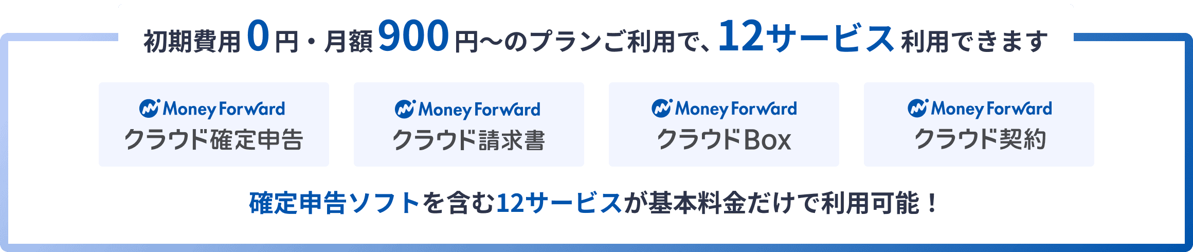初期費用0円・月額900円からのプランご利用で、12サービス利用できます