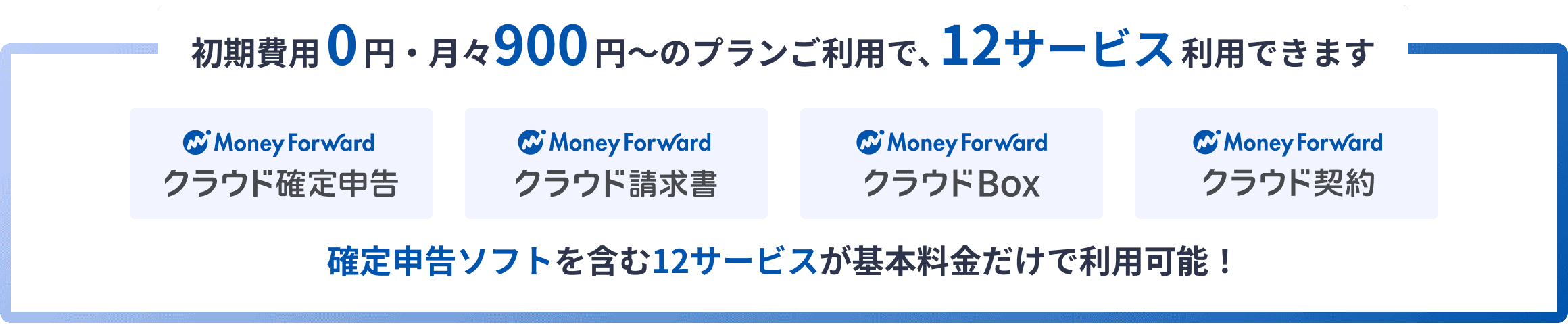 初期費用0円・月々900円からのプランご利用で、12サービス利用できます