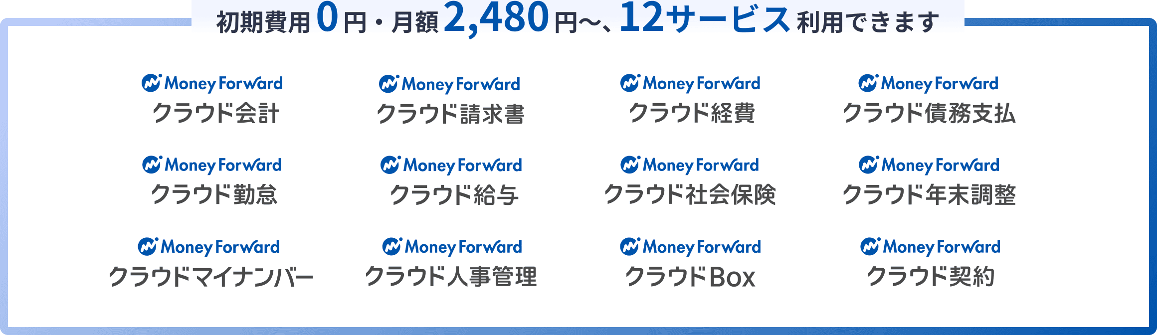 初期費用0円・月額2,480円から、12サービス利用できます