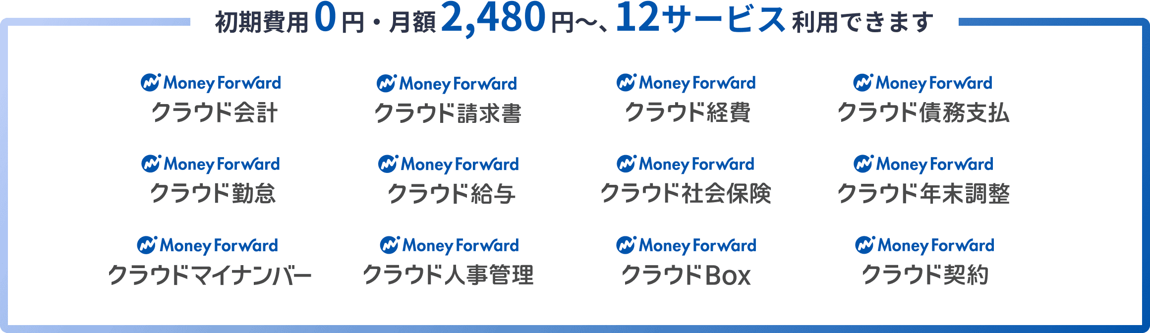 初期費用0円・月額2,480円から、12サービス利用できます