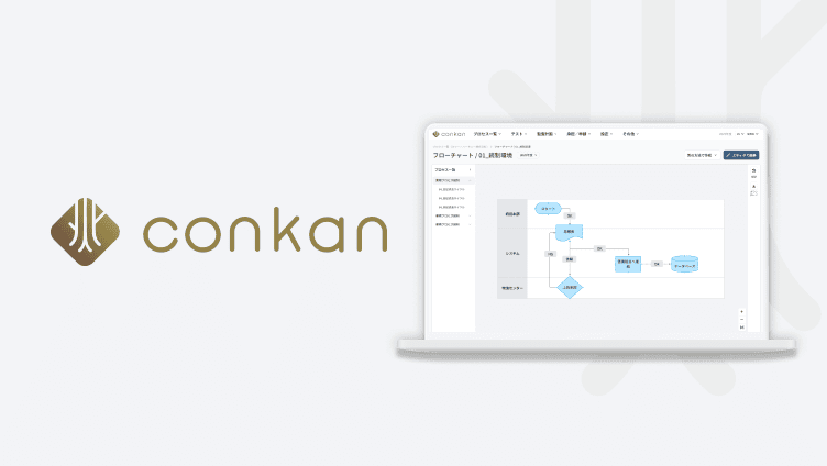 conkan