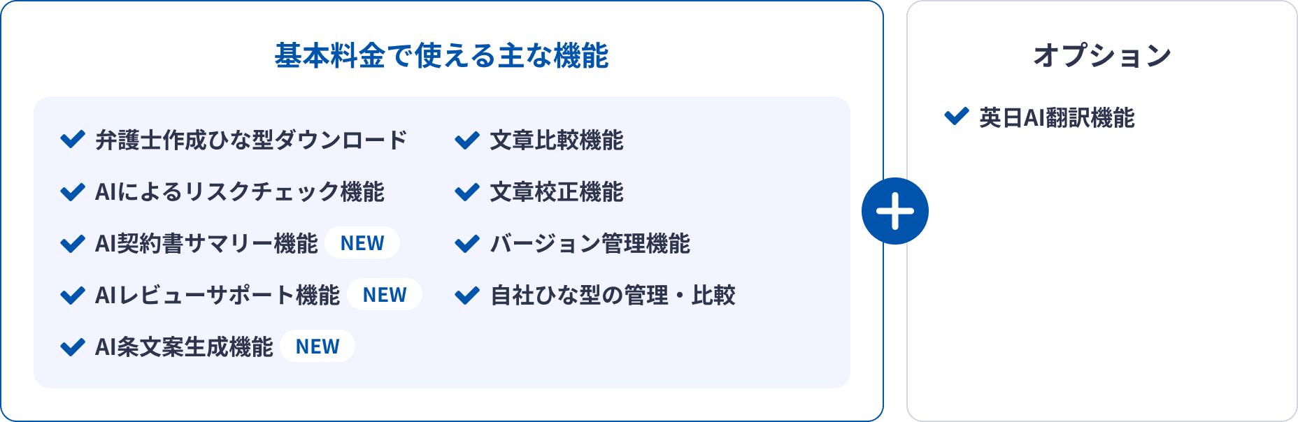 基本料金で使える主な機能一覧とオプションの英日AI翻訳機能