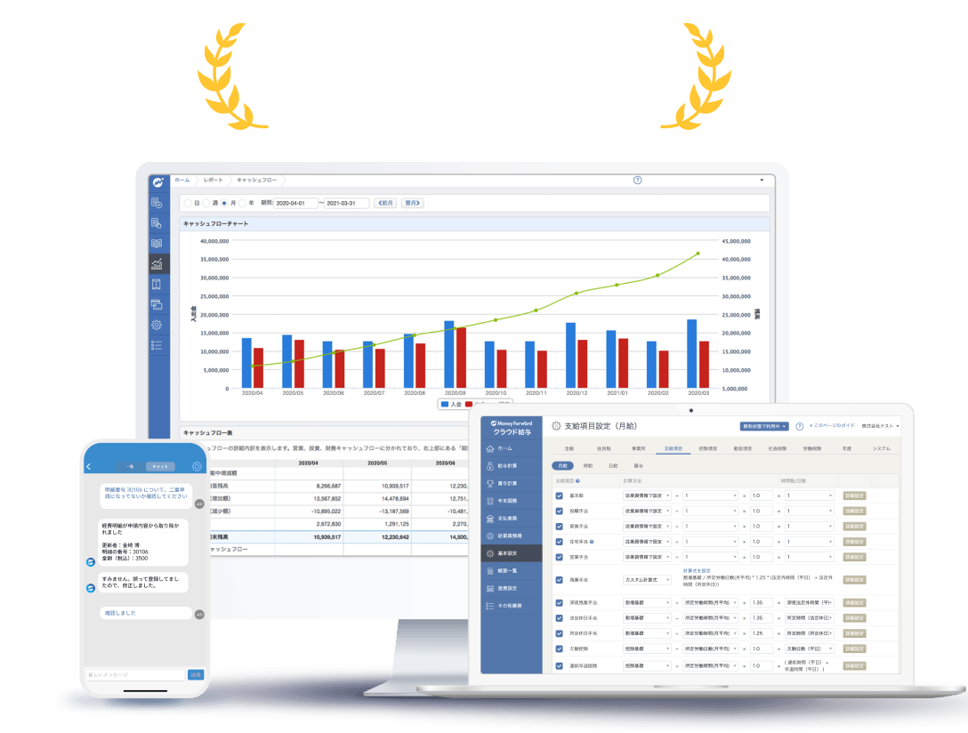 利用事業者数40万事業者突破!